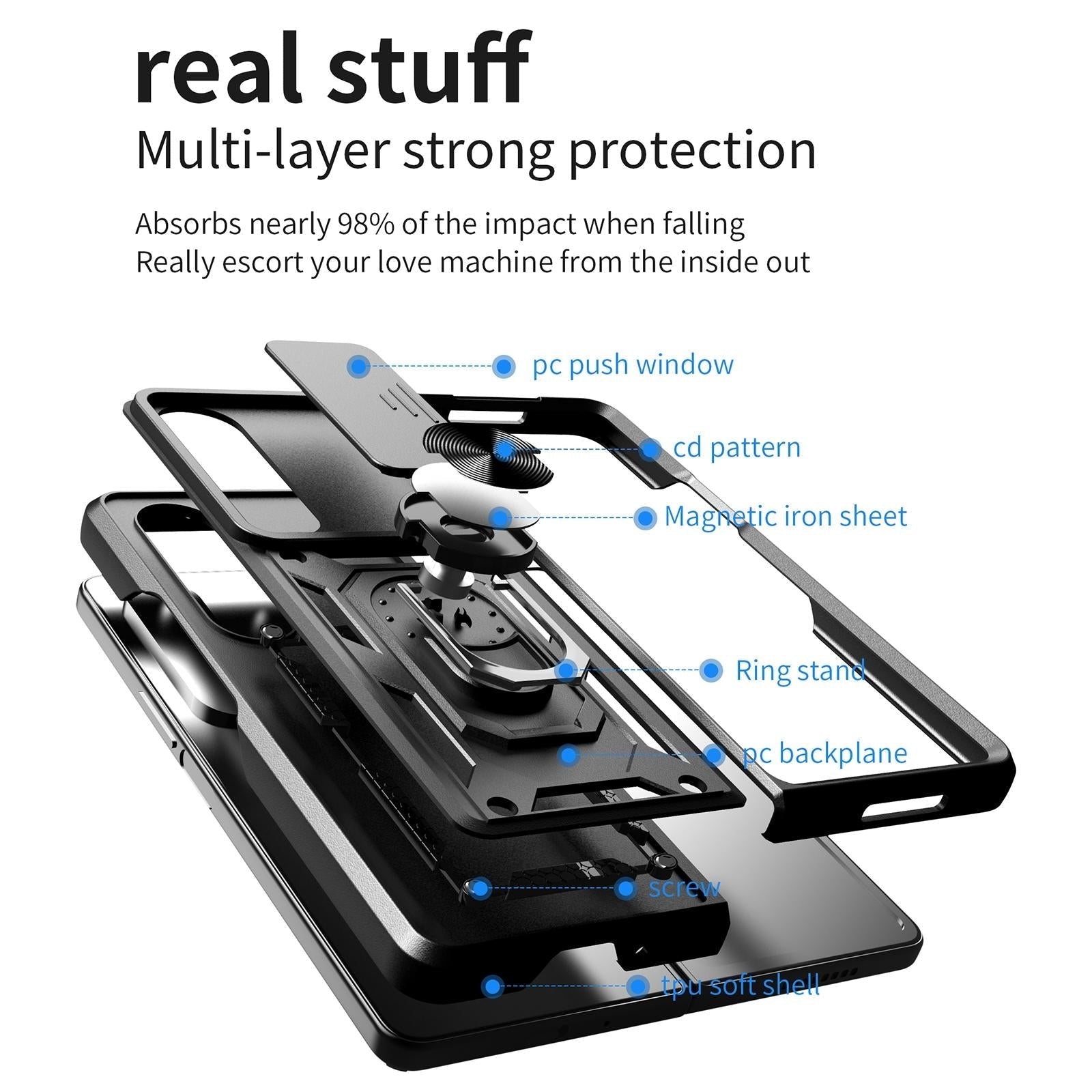 NNEDSZ Samsung Galaxy Z Fold 4 Tpu Pc Case With Sliding Camera Cover - Blue